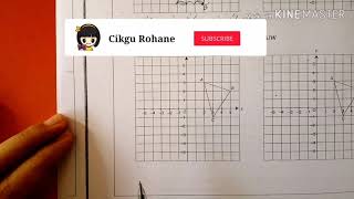 Tingkatan 5 Bab 5 Gabungan Transformasi  Putaran 90° kaedah Koordinat [upl. by Attevroc987]