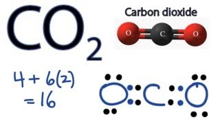 CO2 Lewis Structure  How to Draw the Dot Structure for Carbon Dioxide [upl. by Ahseenat94]