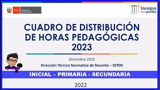 🔴👉CUADRO DE DISTRIBUCIÓN DE HORAS PEDAGÓGICAS 2023 EBR EBA 👉SEGÚN RVM N°1632022 MINEDU [upl. by Yllrebmik888]