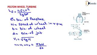 Pelton Wheel Turbine  Hydraulic Turbines  Applied Hydraulics [upl. by Gaston757]