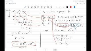 Non Homogeneous Equation [upl. by Iow]