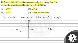 If \ fxx34 x2\lambda x1 \ is a monotonically decreasing function of \ x \ in the [upl. by Namlas]