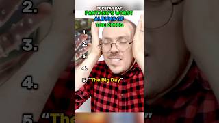 Fantano’s Worst Albums Of The 2010s fantano albumreview chancetherapper rap rapper lilxan [upl. by Esereht]