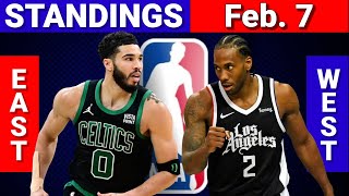 February 7  NBA STANDINGS  WESTERN and EASTERN CONFERENCE [upl. by Ajnot191]