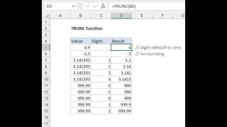 Trunc Function in Excel [upl. by Rafaela]