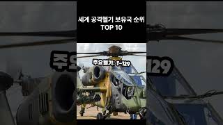 세계 공격 헬기기 보유국 순위 TOP 10 [upl. by Yrrab]