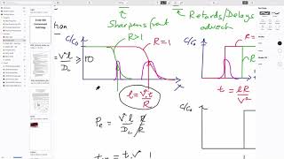 42 Retardation amp Attenuation  proxies for Kd NAPL mixtures removal rates total mass [upl. by Skricki119]