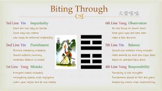 Goodies I Ching  21 Biting Through Lines [upl. by Gowrie]