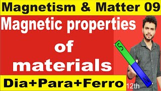 Meissner effect  magnetic properties of materials  diamagnetism  paramagnetism  ferromagnetism [upl. by Nessej]