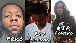 P Rico laughs at Deceased member Loweko on his birthdayDid he actually k¡ll Lil Jojo [upl. by Sosanna900]