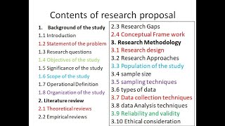 How to Write Research Objectives of a Research Proposal Very important for Every researchers [upl. by Kiele]