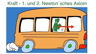 Kraft  1 und 2 Newton´sches Axiom [upl. by Laiceps865]