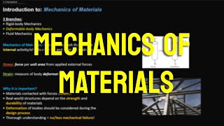 Mechanics of Materials Basic Introduction Stress and Strain [upl. by Leihcim]