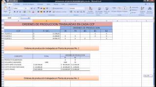 Prorrateo Final Parte II copia [upl. by Gow]