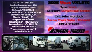 Fontana Trucks For Sale  Shop Used Commercial Trucks in California [upl. by Aleil]