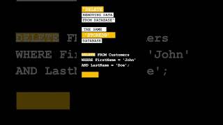 DELETE Removing Unwanted Data [upl. by Akimad878]