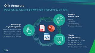 Introducing Qlik Answers  SaaS in 60 [upl. by Goff]