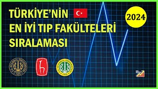 Türkiyenin En İyi Tıp Fakülteleri 2024 Sıralaması [upl. by Merriman]