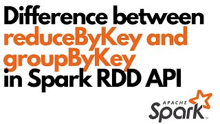 Difference between groupByKey and reduceByKey in Spark RDD API [upl. by Elnar]