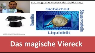 Das magische Viereck der Geldanlage  Grundlage der Geldanlage [upl. by Bradeord]