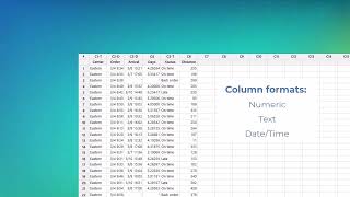 Introduction to Minitab Statistical Software [upl. by Nylehtak]