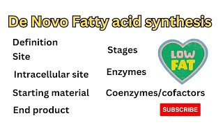 De Novo fatty acid synthesis  Fatty acid synthesis  palmitic acid synthesis  lipogenesis [upl. by Eltsirc]