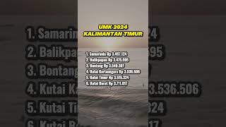 UMK Kalimantan Timur 2024 shortvideo whatsappstatus umkmindonesia [upl. by Hartfield]