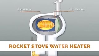 Rocket Stove Water Heater [upl. by Keverian]