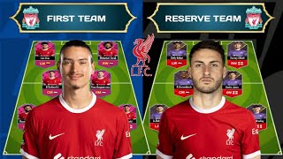 Liverpool First Team amp Liverpool Reserve Team  Under Arne Slot  Liverpool Transfer News [upl. by Eirhtug]