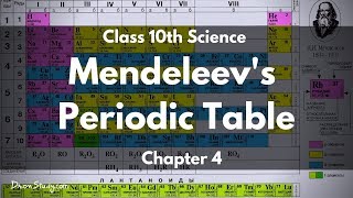 Mendeleevs Periodic Table  CBSE Class 10 X Science  Toppr Study [upl. by Nisen879]