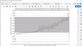 The Younger Dryas impact debate part 3  requiem 2011 [upl. by Berthoud216]