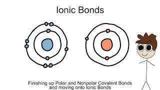 Finishing Up Polar And Nonpolar Covalent Bonds And Moving Onto Ionic Bonds  BIOLOGYCHEMISTRY EP7 [upl. by Anse]