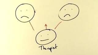 Bowen Family Systems Therapy Short Explanation by Dr Kirk Honda [upl. by Reba]