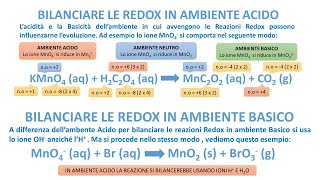 BILANCIARE UNA REDOX IN AMBIENTE NON NEUTRO [upl. by Owades495]