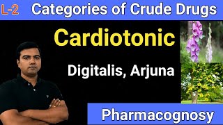 Cardiotonic Drugs Cardiovascular Drugs Digitalis and Arjuna [upl. by Llenrod513]