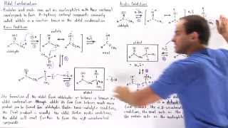 Aldol Condensation [upl. by Dennie]