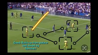 REVIEW CHELSEA VS CRYSTAL PALACE [upl. by Viviana]