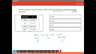 Determining Strength of Conjugate Base from Ka [upl. by Naujej301]