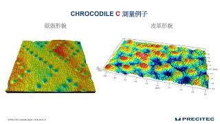 Precitec CHRocodile C 超小型感測器 [upl. by Kohn838]