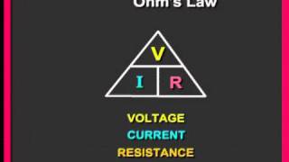 Ohms Law [upl. by Elbert]