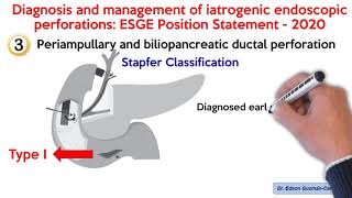 Diagnosis and management of iatrogenic endoscopic perforations ESGE2020 [upl. by Moe]