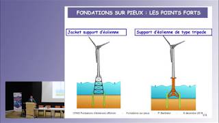 Sécurité des pieux battus et forés adaptée au contexte français [upl. by Adrianne]