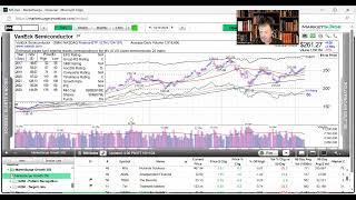 Investment Management  Monday Money [upl. by Josy334]