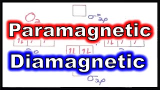 Molecular Orbital Theory VI Paramagnetism and Diamagnetism [upl. by Anitsim]