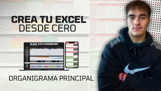 Parte 1 Organigrama Principal  Crea tu Excel desde Cero [upl. by Ailices627]