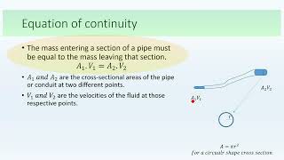 Equation of continuity [upl. by Meece]