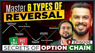 6 Kinds of Reversal  Option Trading  Secrets of Option Chain Ep 2 [upl. by Hgielsa]