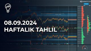 08102024 haftalik tahlil XAUUSD [upl. by Sebbie]