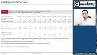 24 Portfolio Rebalancing  การปรับสมดุลพอร์ตการลงทุน [upl. by Retsam233]