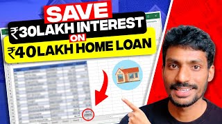 Repay Your Home Loan Faster  Proven Techniques  Calculator Included [upl. by Perr784]